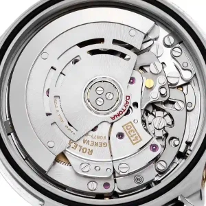 Mechanism of the watch